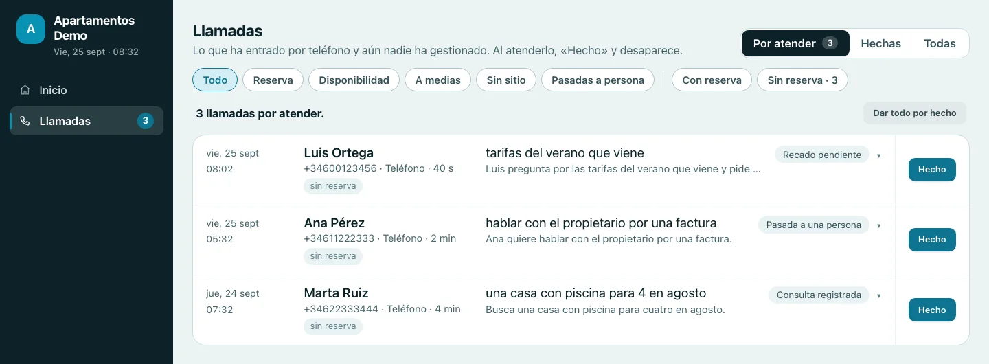 Bandeja de llamadas atendidas por el asistente, con el resumen de cada llamada y su estado